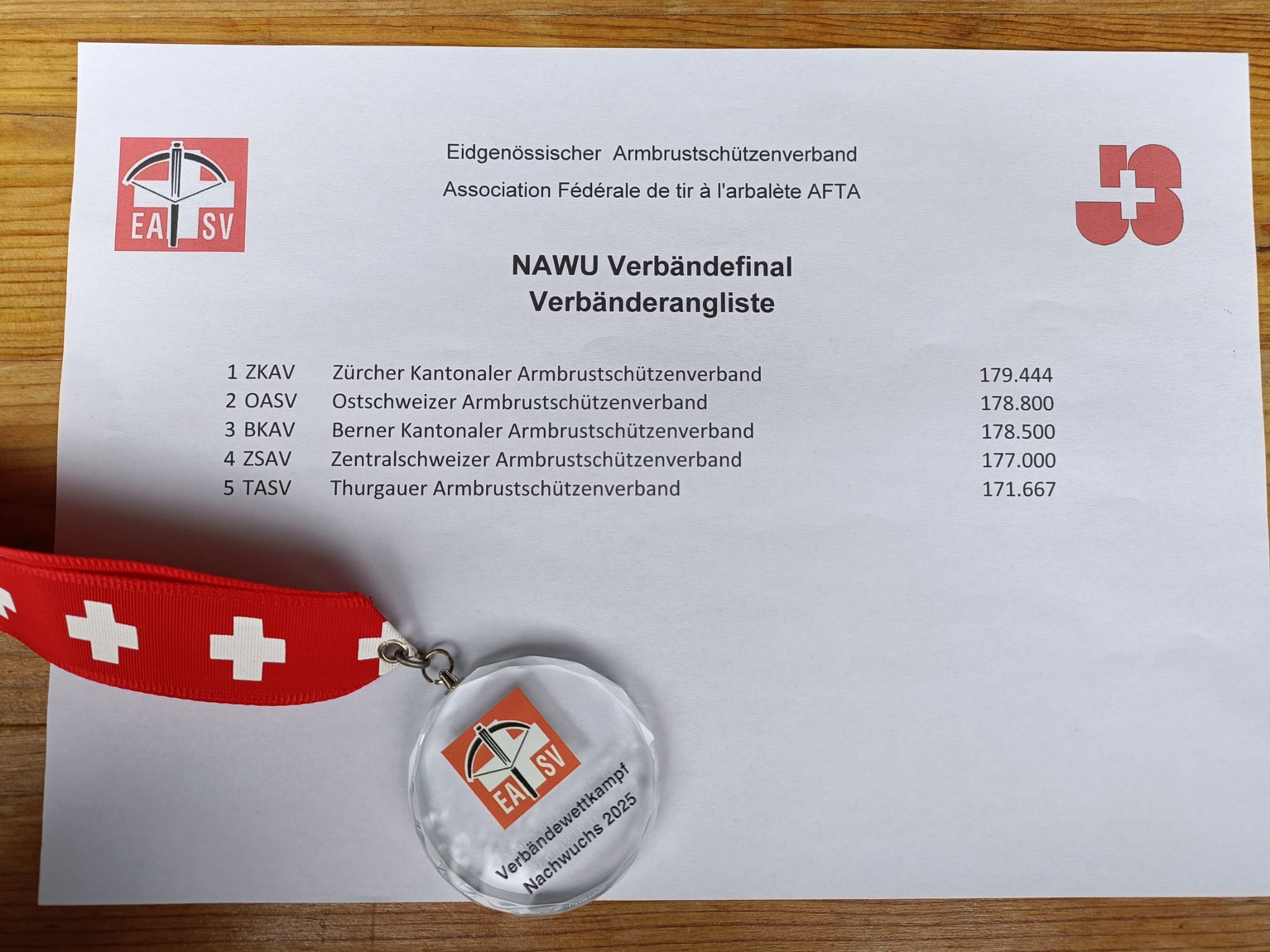 Easvverbaendefinal25e